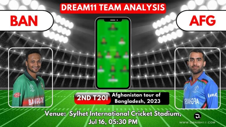 BAN VS AFG Dream 11 Prediction Today Match Perfect Playing 11, Pitch Report, Injury Update, Dream 11 Team Today, Fantasy Cricket Tips