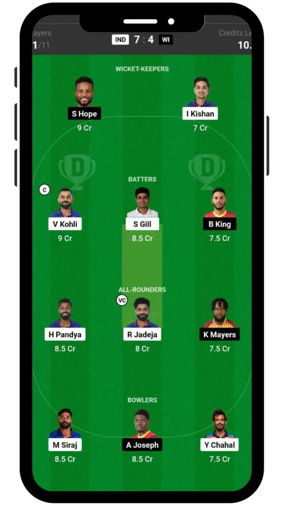 IND VS WI Dream 11 Prediction Today Match Perfect Playing 11