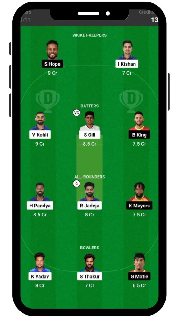 IND VS WI Dream11 Prediction Today Match Perfect Playing