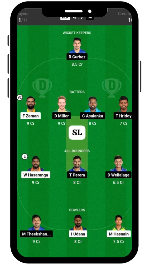BLK VS JK Dream11 Prediction Today Match Perfect Playing