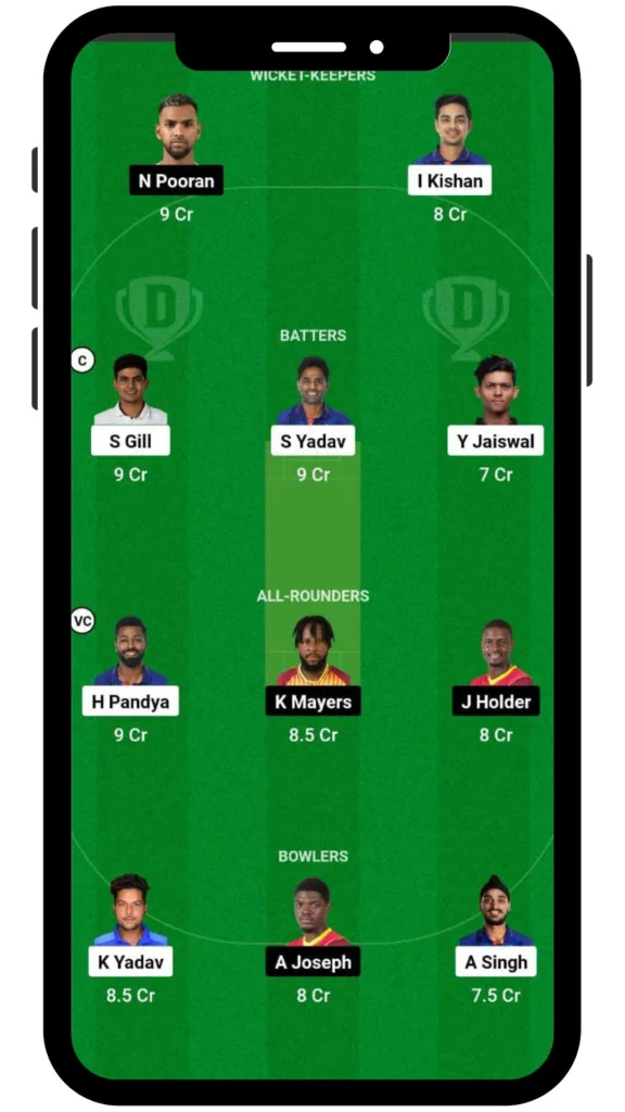 IND VS WI Dream11 Prediction Today Match Perfect Playing 11