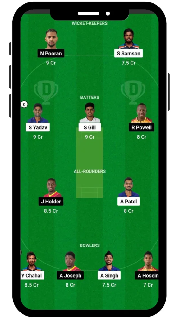 IND VS WI Dream11 Prediction Today Match, Perfect Playing 11, Pitch Report, Injury Update, IND VS WI Dream11 Team Today, Fantasy Cricket Tips, 3RD T20I