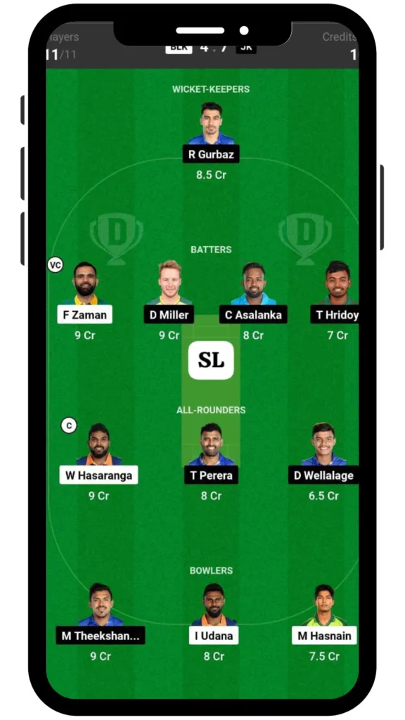 IND VS WI Dream11 Prediction Today Match, Perfect Playing